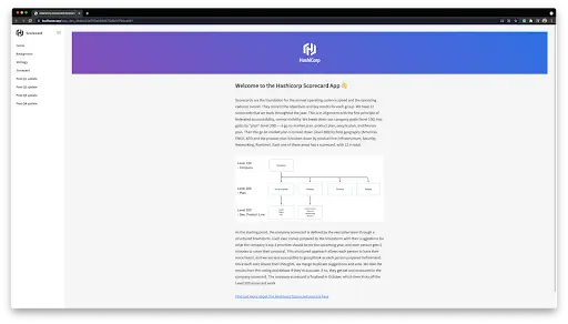 Hashicorp Scorecard App homescreen